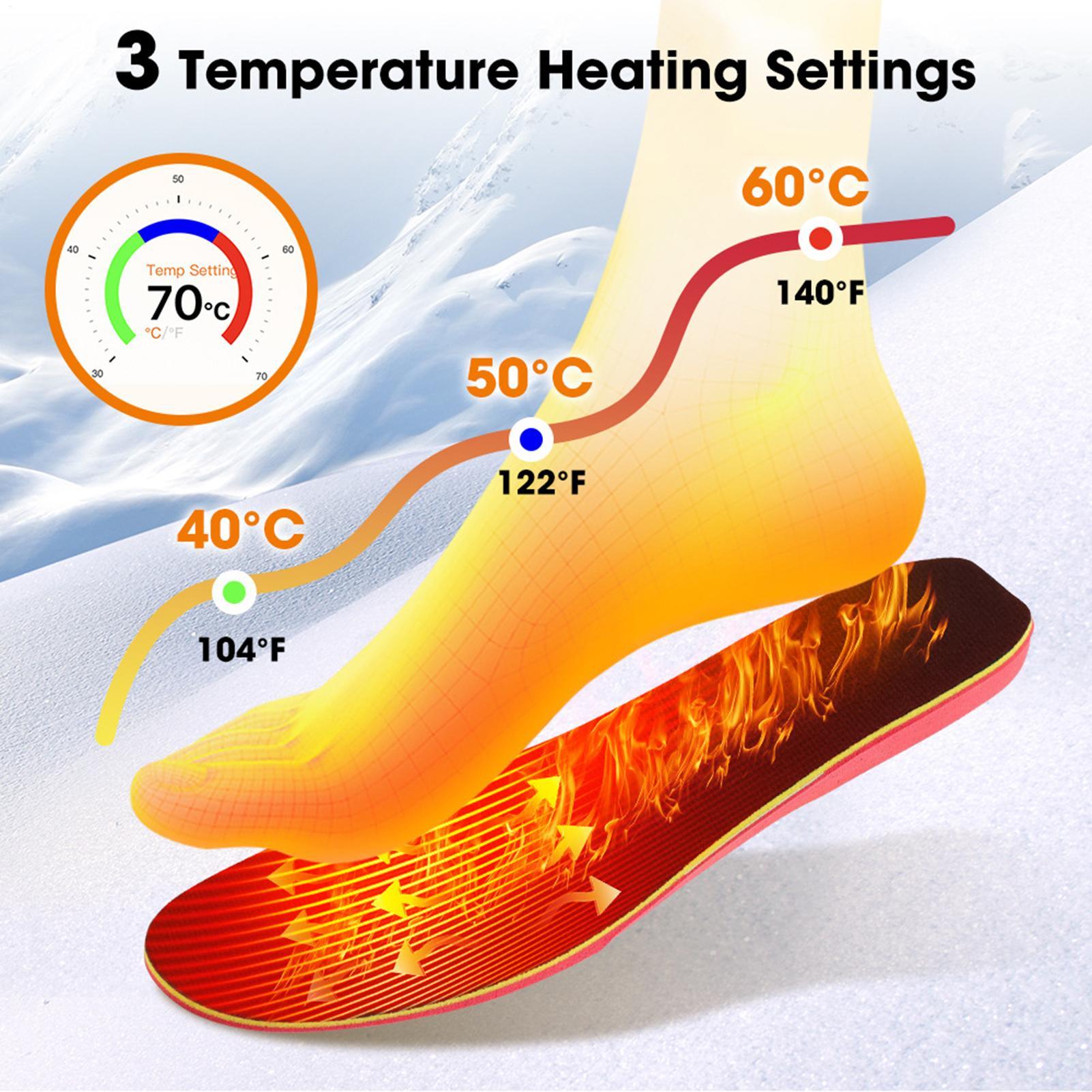 Seanker Heated Insoles 3000mAh - огляд і ціна Heated Insole Rechargeable