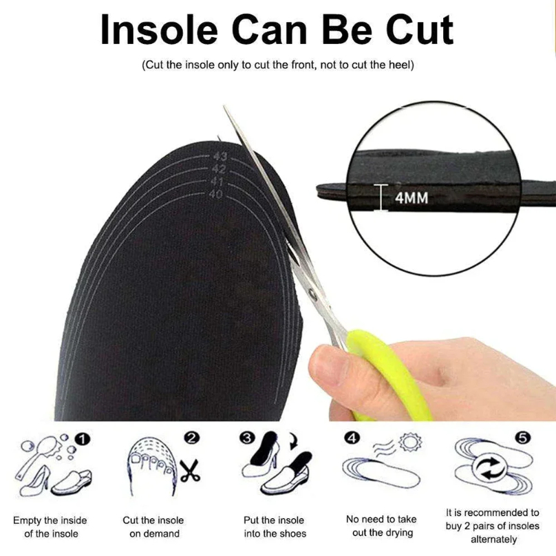 USB Rechargeable Heated Insole - огляд і ціна Heated Insole Rechargeable