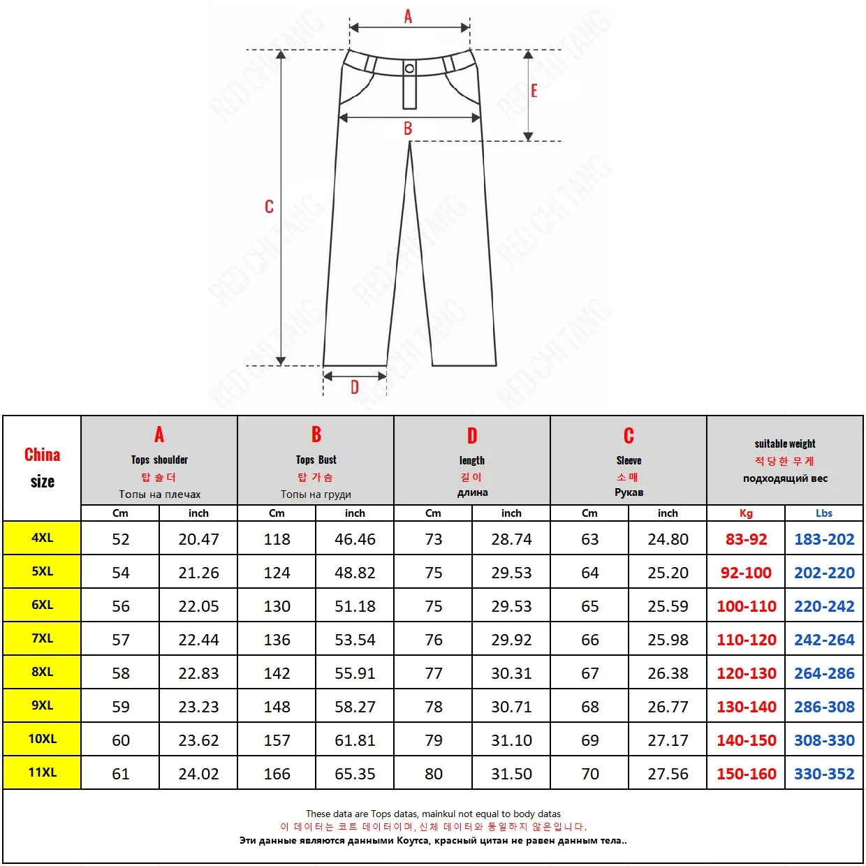 Big Size Clothing Store Polar  - огляд і ціна Winter Clothing Store